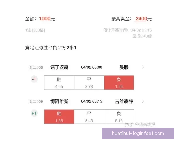 掌握最新足球竞猜技巧提升胜率的实用攻略指南