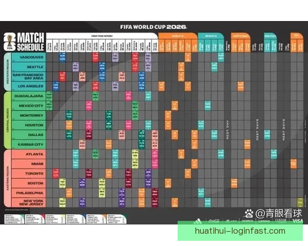 美加墨世界杯精彩竞猜入口全面解析与最新活动推荐