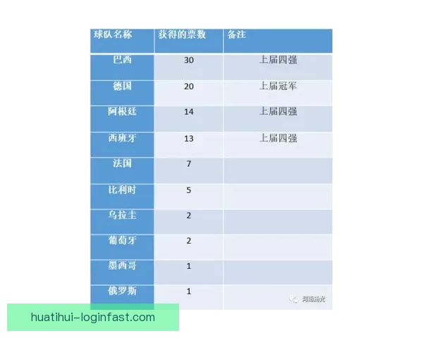 世界杯竞猜赔率对比分析与投注技巧趋势深度解读指南全面系统策略